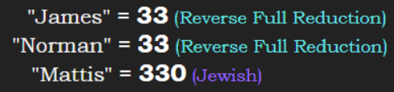 James and Norman = 33 in Reverse Reduction, Mattis = 330 in Jewish