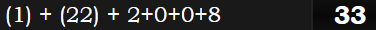 (1) + (22) + 2+0+0+8 = 33