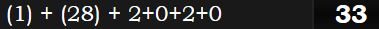 (1) + (28) + 2+0+2+0 = 33