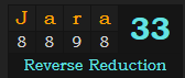 "Jara" = 33 (Reverse Reduction)