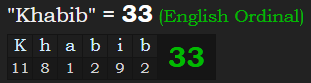 "Khabib" = 33 (English Ordinal)