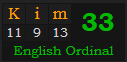 "Kim" = 33 (English Ordinal)