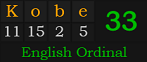 "Kobe" = 33 (English Ordinal)