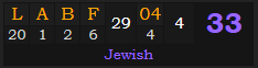 "LABF04" = 33 (Jewish)