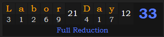 "Labor Day" = 33 (Full Reduction)