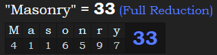 "Masonry" = 33 (Full Reduction)