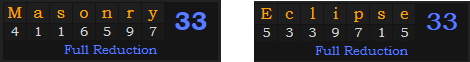Masonry and Eclipse both = 33 Reduction
