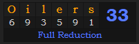 "Oilers" = 33 (Full Reduction)