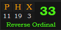 "PHX" = 33 (Reverse Ordinal)