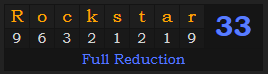 "Rockstar" = 33 (Full Reduction)