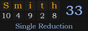 "Smith" = 33 (Single Reduction)