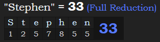 "Stephen" = 33 (Full Reduction)