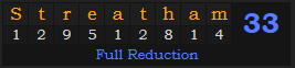 "Streatham" = 33 (Full Reduction)