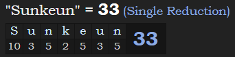 "Sunkeun" = 33 (Single Reduction)