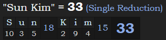 "Sun Kim" = 33 (Single Reduction)
