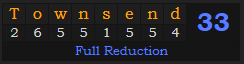 "Townsend" = 33 (Full Reduction)
