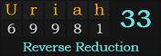 "Uriah" = 33 (Reverse Reduction)