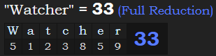 "Watcher" = 33 (Full Reduction)
