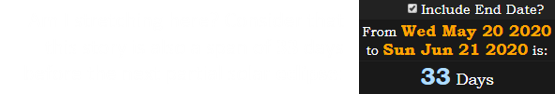 Am I stretching here? Consider that this story is also a span of 33 days before the next partial solar eclipse: