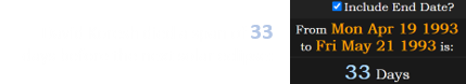 David Koresh died a span of 33 days before the next solar eclipse: