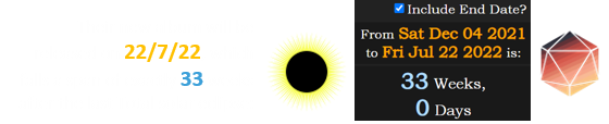 Their new album will be released on 22/7/22, which falls a span of exactly 33 weeks after the last Total solar eclipse: