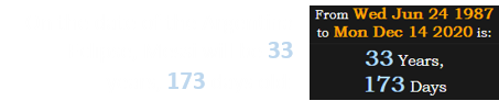 On the date of the Argentina Eclipse, Messi will be 33 years, 173 days old: