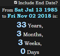 33 Years, 3 Months, 3 Weeks, 0 Days