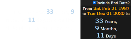 Elliot Page was 33 years, 9 months, 11 days old on the date of the announcement: