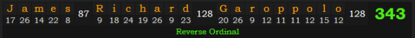 "James Richard Garoppolo" = 343 (Reverse Ordinal)