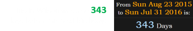 Justin Wilson was also 343 days before his next birthday: