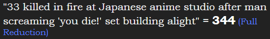 "33 killed in fire at Japanese anime studio after man screaming 'you die!' set building alight" = 344 (Full Reduction)