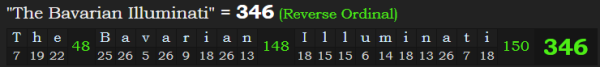 "The Bavarian Illuminati" = 346 (Reverse Ordinal)