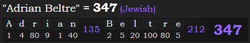"Adrian Beltre" = 347 (Jewish)