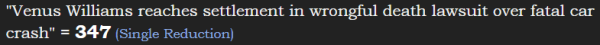 "Venus Williams reaches settlement in wrongful death lawsuit over fatal car crash" = 347 (Single Reduction)