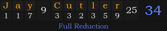 "Jay Cutler" = 34 (Full Reduction)