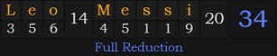 "Leo Messi" = 34 (Full Reduction)