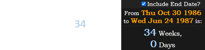 Messi’s birthday falls a span of exactly 34 weeks after Maradona’s: