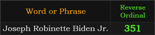 "Joseph Robinette Biden Jr." = 351 (Reverse Ordinal)