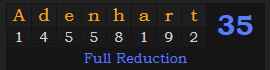 "Adenhart" = 35 (Full Reduction)