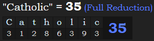 "Catholic" = 35 (Full Reduction)