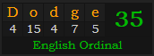 "Dodge" = 35 (English Ordinal)