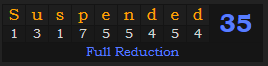 "Suspended" = 35 (Full Reduction)