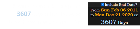 Kevin Greene died a span of 3607 days after the Super Bowl he won with Green Bay: