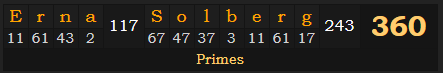 "Erna Solberg" = 360 (Primes)