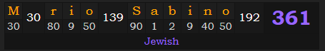 "Mário Sabino" = 361 (Jewish)