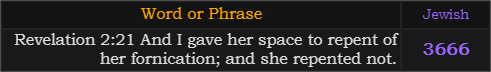 "Revelation 2:21 And I gave her space to repent of her fornication; and she repented not." = 3666 (Jewish)