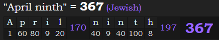 "April ninth" = 367 (Jewish)