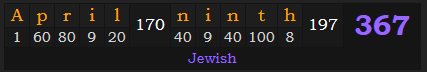 "April ninth" = 367 (Jewish)