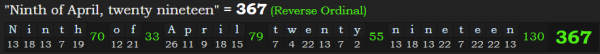 "Ninth of April, twenty nineteen" = 367 (Reverse Ordinal)