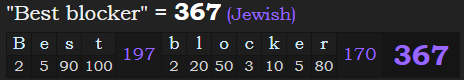 "Best blocker" = 367 (Jewish)
